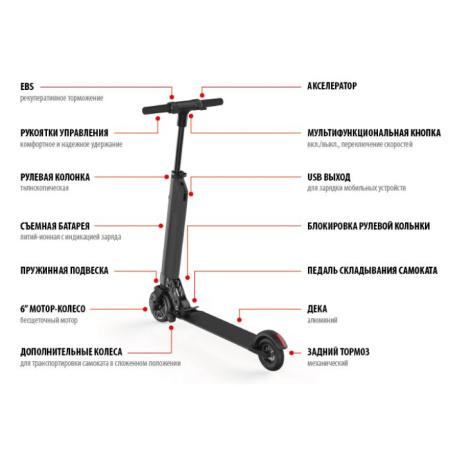 Электросамокат Iconbit Kick Scooter FF