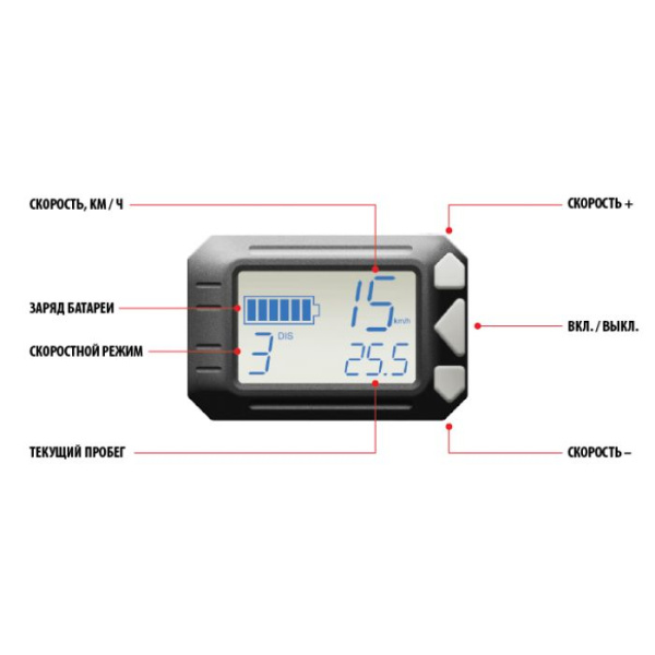 Электросамокат iconBIT Kick Scooter DELTA