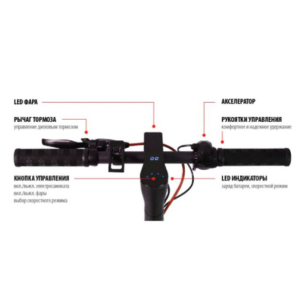 Электросамокат iconBIT Kick Scooter S85