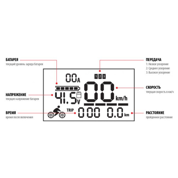 Электросамокат iconBIT KICK SCOOTER TRACER